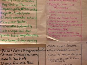 Lists of qualities the city should work to either nurture or improve were posted to https://www.createwilmington.com. Photo by Ben brown.