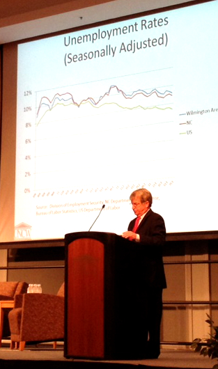 William 'Woody' Hall, senior economist at UNCW. Photo by Ben Brown.