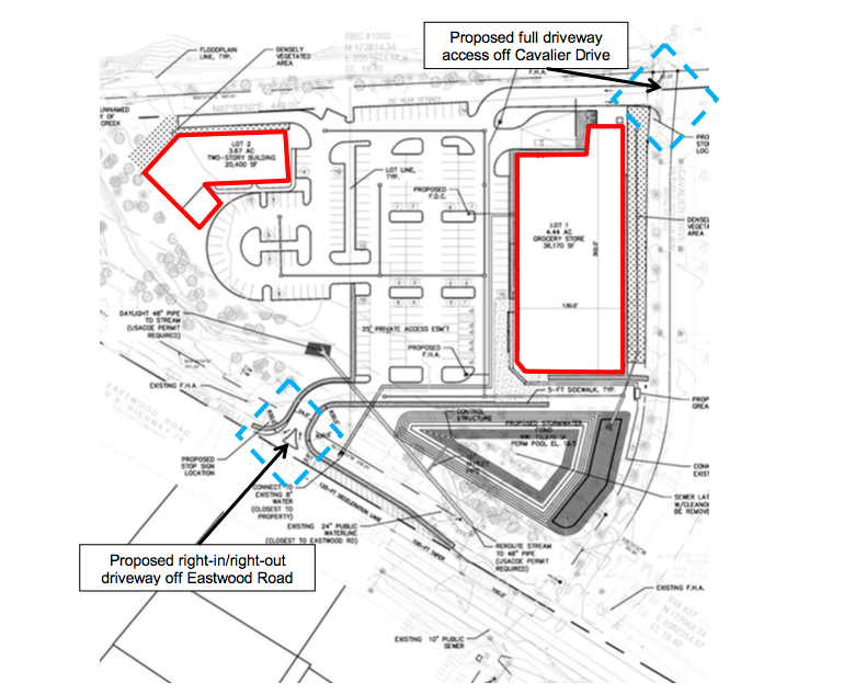 Plans for new Eastwood shopping center