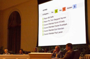 One of many unanimous 6-0 votes by Wilmington City Council at their April 19, 2016 meeting. Photo by Hannah Leyva.