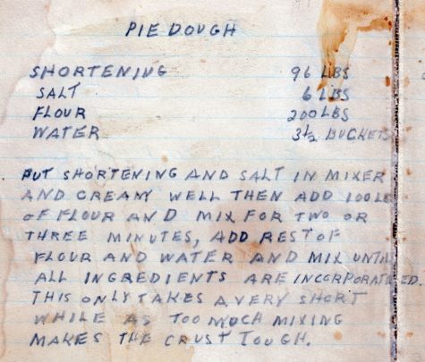 pie-dough-recipe-1024x874
