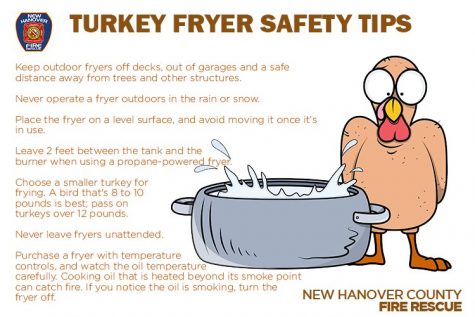 turkey-fryer-safety