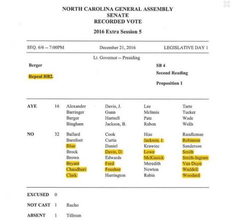 sb4-vote