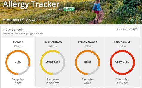 Look for the daily allergy tracker at www.weather.com. Photo courtesy- The Weather Channel. 