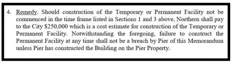 According to the latest agreement, Northern Riverfront Marina and Hotel must pay the City of Wilmington $250,000 if public bathrooms are not constructed. (Port City Daily photo / CITY OF WILMINGTON