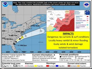 Over the weekend, an area of low pressure and strong thunderstorms, originating in the Gulf of Mexico, passed into the waters off the southeastern coast. Yesterday afternoon, a Tropical Storm Watch was issued for North Carolina, with the National Weather Service giving this storm around a 90 percent chance of becoming a tropical system in the next 24 hours. (Port City Daily photo/COURTESY NWS)