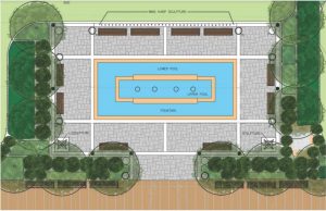 A potential design for the proposed Renaissance Park on the Riverwalk in Wilmington (Port City Daily photo/ COURTESY CITY OF WILMINGTON)