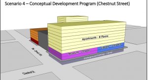 One of the potential designs for Project Grace would include moving the Cape Fear Museum downtown (Port City Daily photo / COURTESY NEW HANOVER COUNTY) 