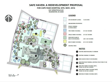The Safe Haven proposal would re-utilize the current medical facilities for both urgent care and nurse training; it would also add workforce housing. (Port City Daily photo | COURTESY SAFE HAVEN) 