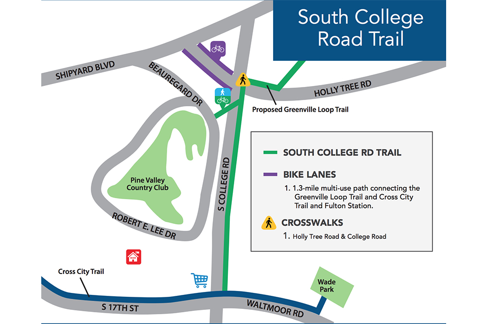 Wilmington city council approved two projects, South College Road Trail and Parke Avenue Multi-Use Path, to increase walkability and accessibility of public parks. (Port City Daily graphic/ COURTESY CITY OF WILMINGTON)