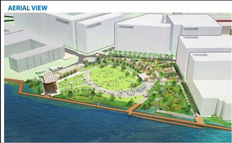 An aerial rendering of the future North Waterfront Park (Port City Daily photo/COURTESY WILMINGTON)