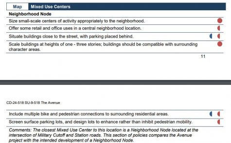 Wilmington Planning Department staff voiced a variety of concerns about The Avenue's ability to function as a 'neighborhood node.' (Port City Daily photo | Courtesy Wilmington Planning Department)
