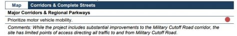 Planning commission voiced 'strong non-support' for The Avenue's management of traffic along Military Cutoff Road, a major thoroughfare. (Port City Daily photo | Courtesy Wilmington Planning Department)