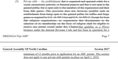 House Bill 944 would radically change the state's definition of a private club - the type of ABC permit used by bars that don't serve food. (Port City Daily photo | Courtesy North Carolina Legislature)