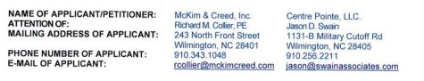 Richard Collier is both the applicant for upcoming special use permit and rezoning hearings, and the vice-chairman of the commission that will hold those hearings. (Port City Daily photo | Courtesy City of Wilmington)