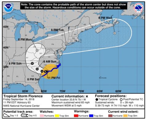 The slow-moving tropical storm will continue to drench the region for days. (Port City Daily photo | National Weather Service)