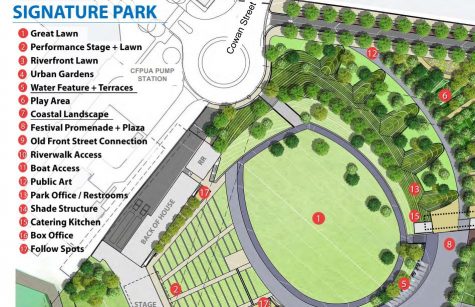 The city's signature park, a more realistic expectation of what will actually be built, scraps the planned cafe or a catering kitchen that would not serve the park -- opening an opportunity for food trucks and carts. (Port City Daily photo / Courtesy City of Wilmington)