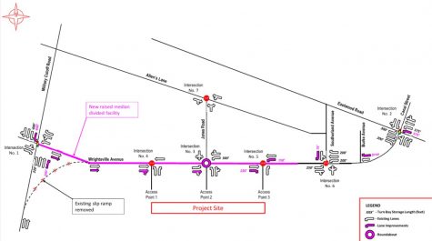 State Street Companies' TIA requests about a mile of road improvements, including a roundabout, new signals, sidewalks and bike paths. (Port City Daily photo / City of Wilmington)