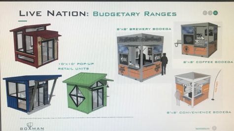 Examples of smaller shipping-container kiosks sent by Live Nation to Wilmington. (Port City Daily photo / City of Wilmington)