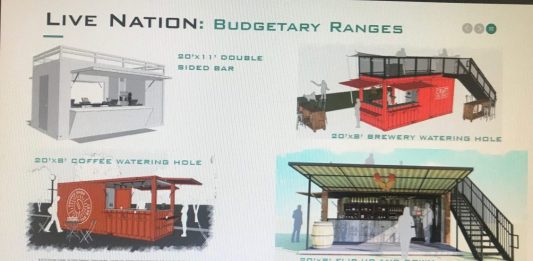 Examples of modified shipping cargo containers serving as food and beverage containers, sent by Live Nation to the City of Wilmington. (Port City Daily photo / City of Wilmington)