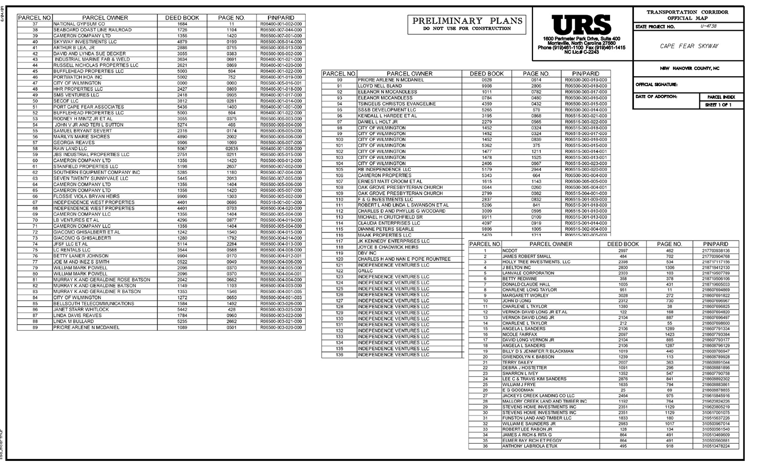 All properties in New Hanover and Brunswick County that would have been "frozen" for the Cape Fear Skyway had local governments invoked authority they previously had under the Map Act, which the North Carolina Supreme Court ruled was unconstitutional in 2016. Note: Image edited to include both New Hanover and Brusnwick County properties. (Port City Daily/Courtesy Wilmington Metropolitan Planning Organization)