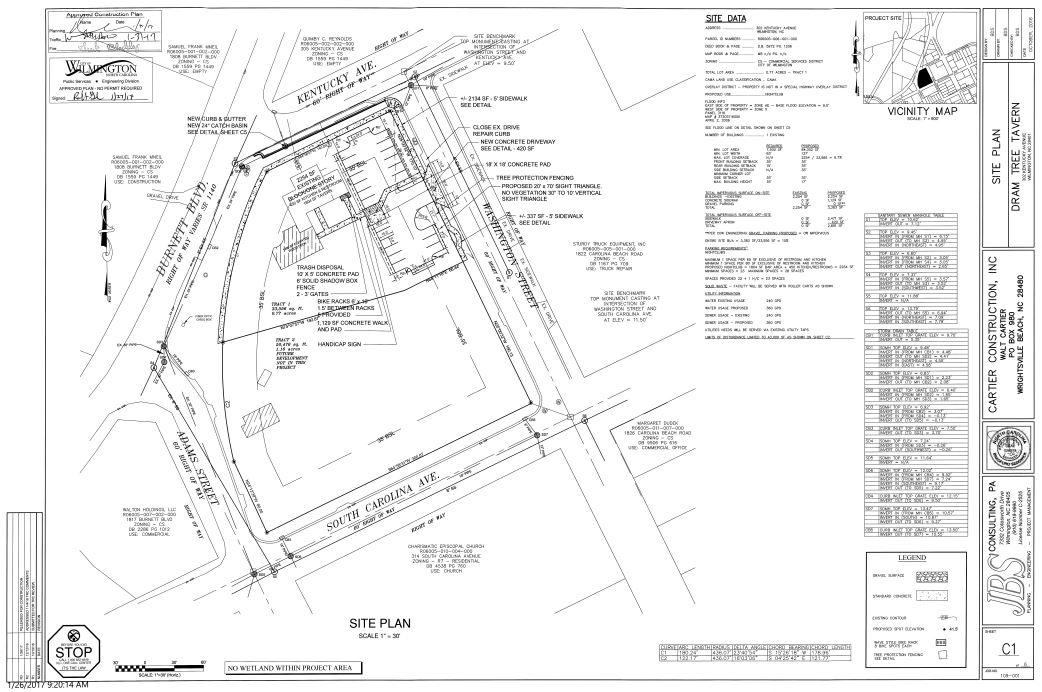 The site plan appears to include the renovation of an old house on 302 Kentucky Avenue, install an open deck, and build a parking lot on the property. (Port City Daily photo/Courtesy City of Wilmington)