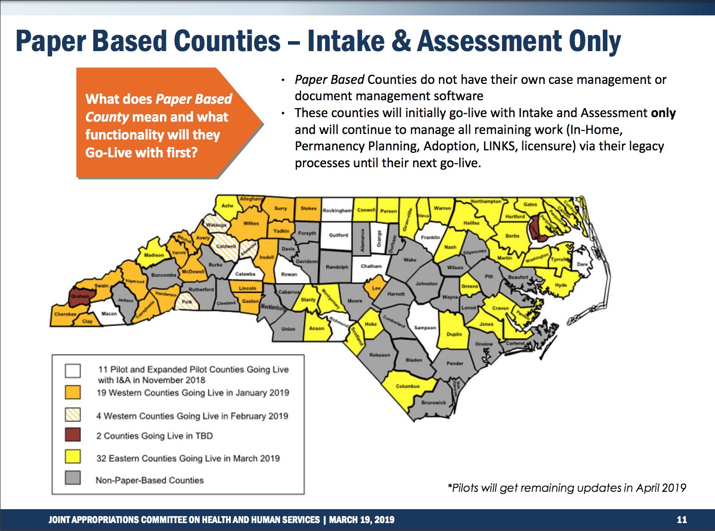 Brunswick, New Hanover, and Pender Counties are all "paper-based" counties, set to go live with the NC FAST child welfare software program in September 2019. (Port City Daily photo/Courtesy Joint Appropriations Committee on Health and Human Services)
