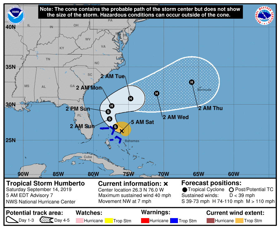 The National Weather Service predictions for Tropical Storm Humberto has the weather system staying off the Florida coast and then heading into the Atlantic. (Port City Daily image / NOAA)