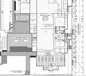 Plans for a new TRU Colors brewery have been submitted to the city's Technical Review Committee (Port City Daily/Courtesy City of Wilmington)