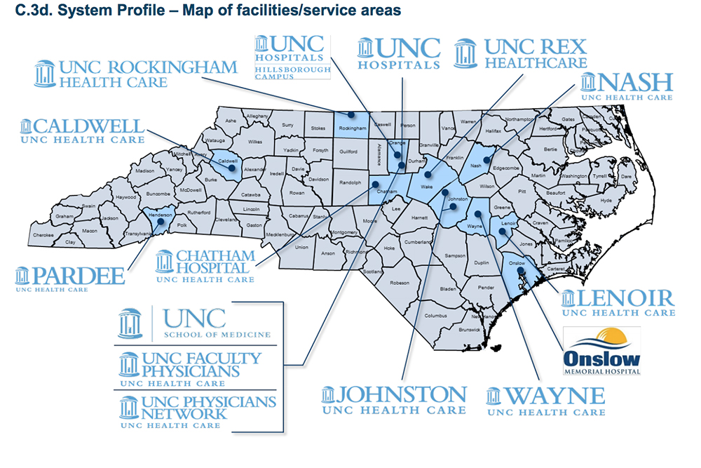 UNC Health employs approximately 33,000 people across North Carolina, according to its NHRMC proposal. (Port City Daily photo/Courtesy UNC Health)